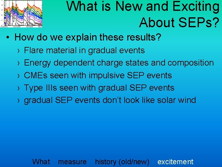 What is New and Exciting About SEPs? • How do we explain these results?