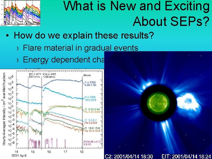 What is New and Exciting About SEPs? • How do we explain these results?