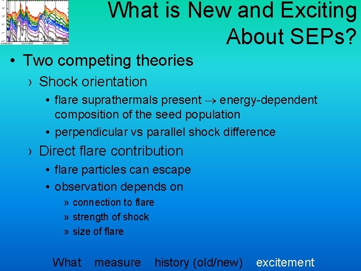 What is New and Exciting About SEPs? • Two competing theories › Shock orientation