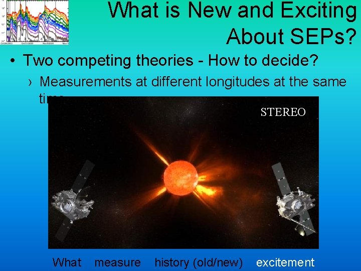 What is New and Exciting About SEPs? • Two competing theories - How to