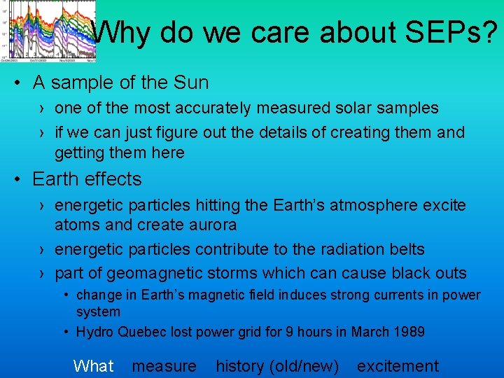 Why do we care about SEPs? • A sample of the Sun › one Why do we care about SEPs? • A sample of the Sun › one
