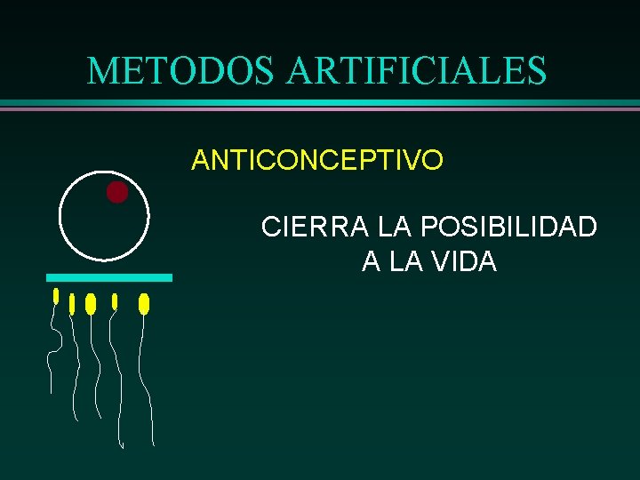 METODOS ARTIFICIALES ANTICONCEPTIVO CIERRA LA POSIBILIDAD A LA VIDA 