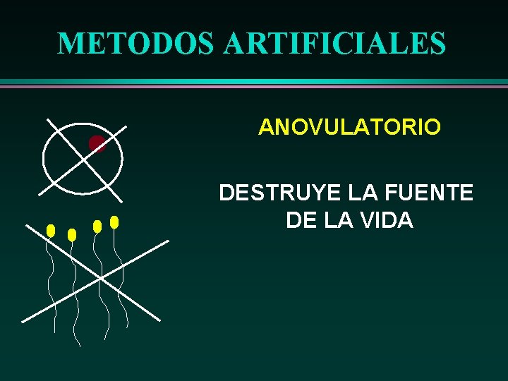 METODOS ARTIFICIALES ANOVULATORIO DESTRUYE LA FUENTE DE LA VIDA 