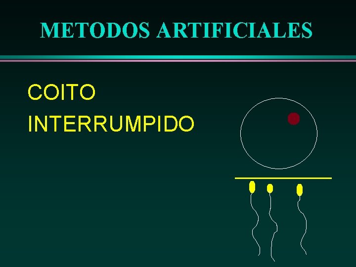 METODOS ARTIFICIALES COITO INTERRUMPIDO 