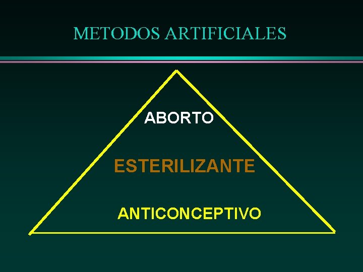 METODOS ARTIFICIALES ABORTO ESTERILIZANTE ANTICONCEPTIVO 