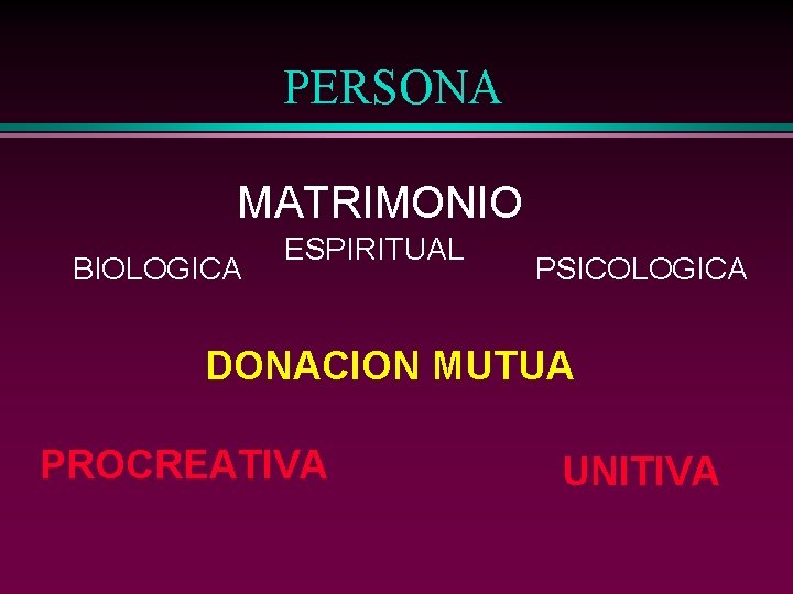 PERSONA l MATRIMONIO BIOLOGICA ESPIRITUAL PSICOLOGICA DONACION MUTUA PROCREATIVA UNITIVA 
