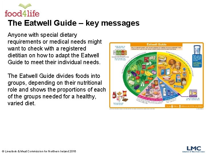 The Eatwell Guide – key messages Anyone with special dietary requirements or medical needs