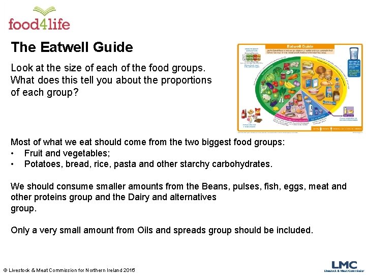 The Eatwell Guide Look at the size of each of the food groups. What