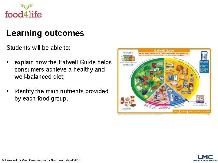 Learning outcomes Students will be able to: • explain how the Eatwell Guide helps