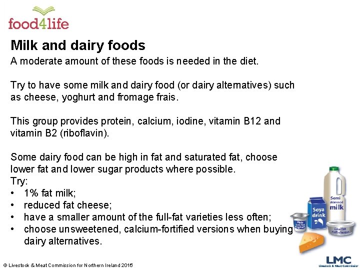 Milk and dairy foods A moderate amount of these foods is needed in the