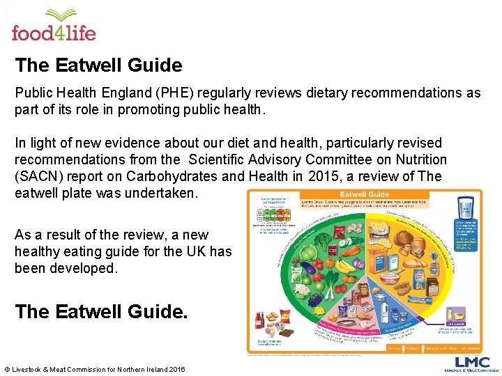 The Eatwell Guide Public Health England (PHE) regularly reviews dietary recommendations as part of