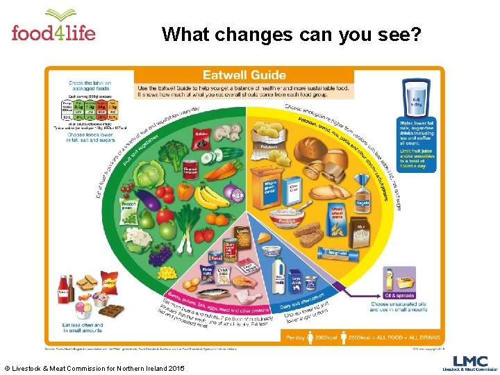 What changes can you see? © Livestock & Meat Commission for Northern Ireland 2015