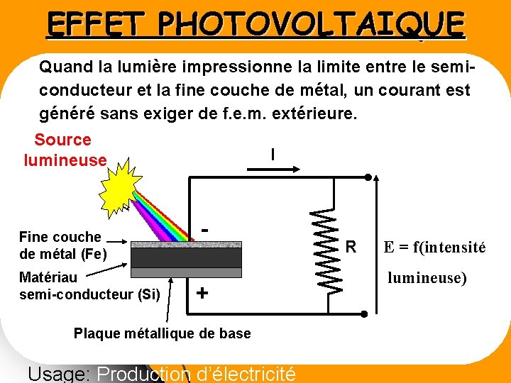 EFFET PHOTOVOLTAIQUE Quand la lumière impressionne la limite entre le semiconducteur et la fine