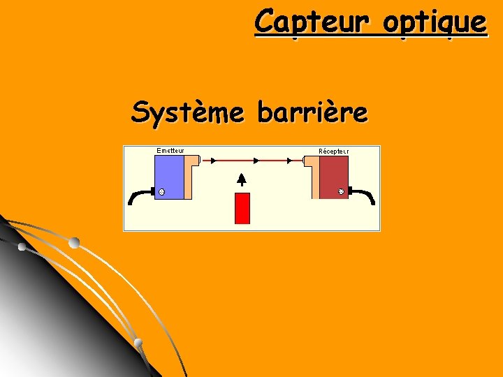 Capteur optique Système barrière 
