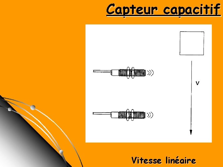 Capteur capacitif Vitesse linéaire 