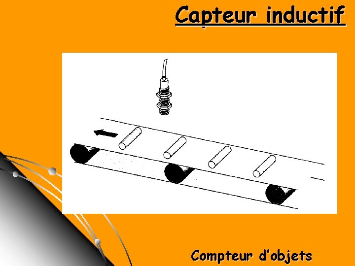 Capteur inductif Compteur d’objets 