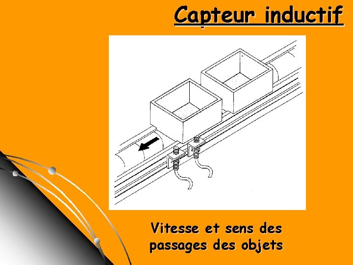 Capteur inductif Vitesse et sens des passages des objets 