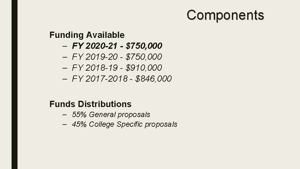 Components Funding Available – FY 2020 -21 - $750, 000 – FY 2019 -20