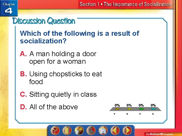 Which of the following is a result of socialization? A. A man holding a