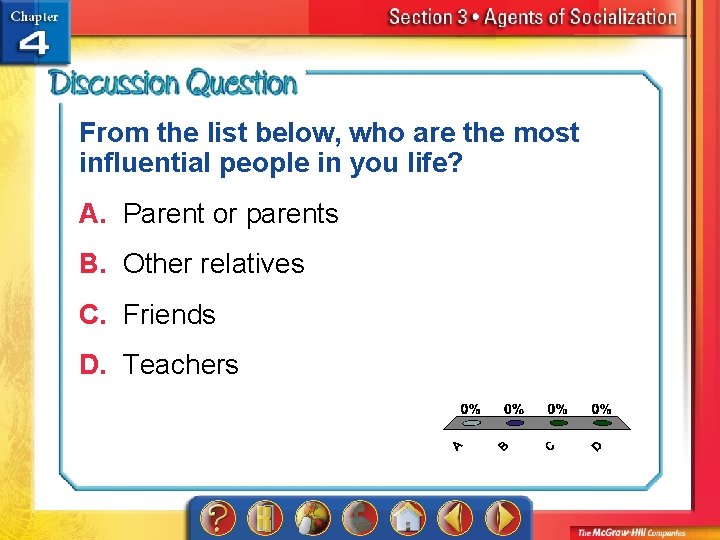 From the list below, who are the most influential people in you life? A.