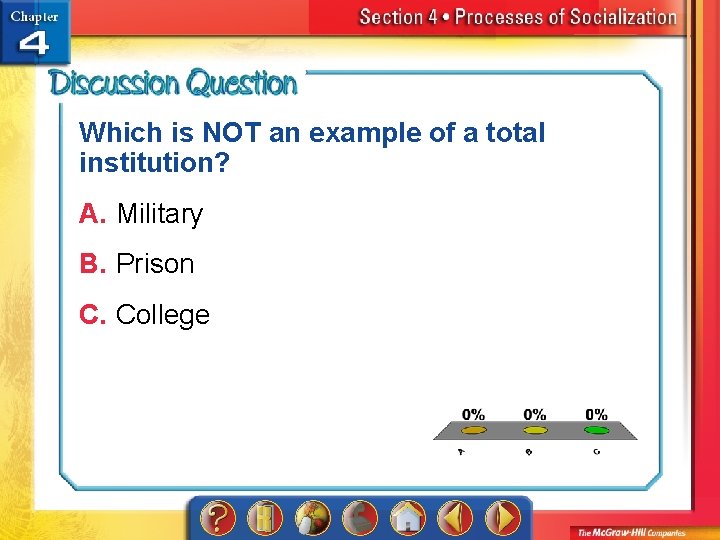 Which is NOT an example of a total institution? A. Military B. Prison C.