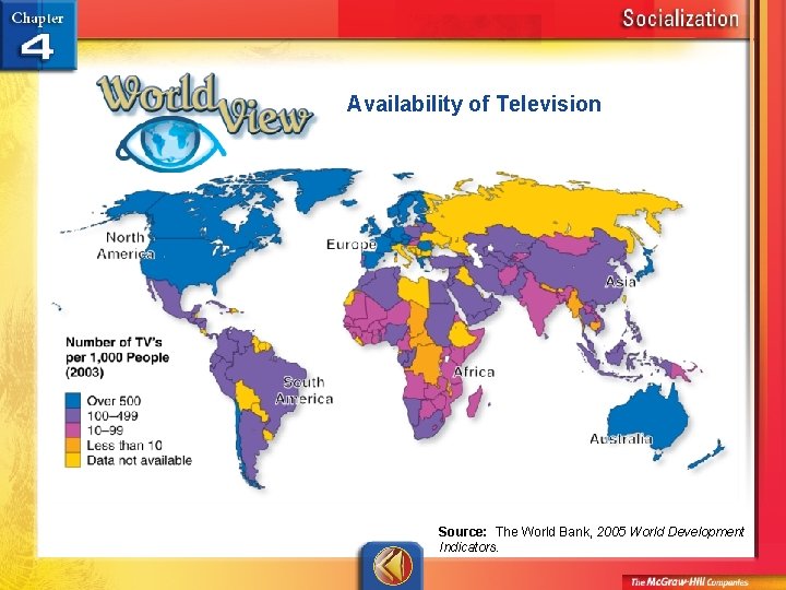 Availability of Television Source: The World Bank, 2005 World Development Indicators. 
