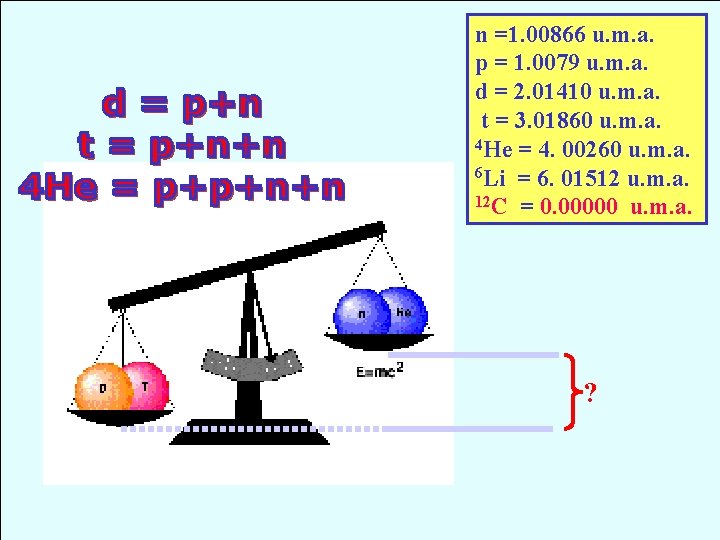 n =1. 00866 u. m. a. p = 1. 0079 u. m. a. d