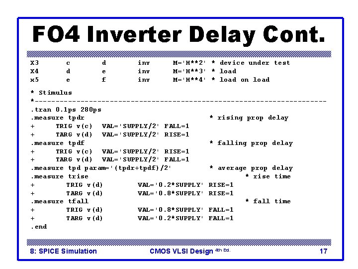 FO 4 Inverter Delay Cont. X 3 X 4 x 5 c d e FO 4 Inverter Delay Cont. X 3 X 4 x 5 c d e