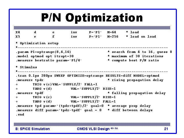 P/N Optimization X 4 X 5 d e e f inv P='P 1' M=64 P/N Optimization X 4 X 5 d e e f inv P='P 1' M=64