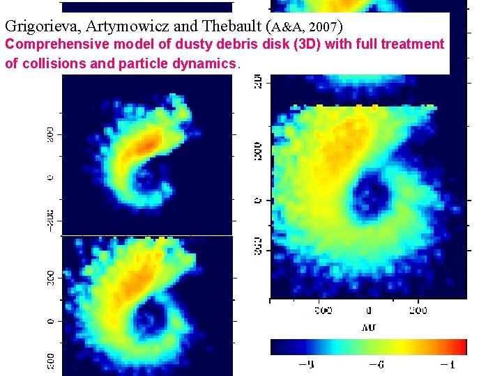 Grigorieva, Artymowicz and Thebault (A&A, 2007) Comprehensive model of dusty debris disk (3 D)