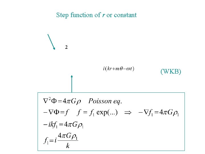 Step function of r or constant 2 (WKB) 