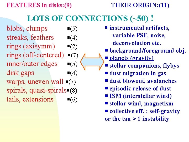 FEATURES in disks: (9) THEIR ORIGIN: (11) LOTS OF CONNECTIONS (~50) ! blobs, clumps