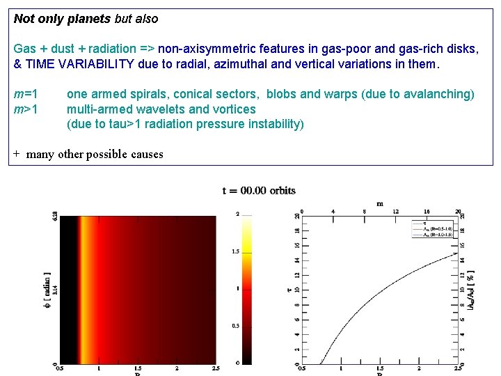 Not only planets but also Gas + dust + radiation => non-axisymmetric features in