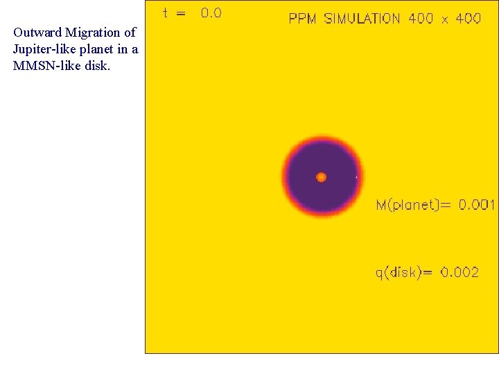 Outward Migration of Jupiter-like planet in a MMSN-like disk. 