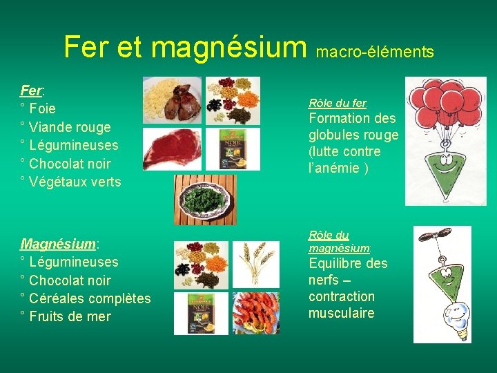Fer et magnésium macro-éléments Fer: ° Foie ° Viande rouge ° Légumineuses ° Chocolat