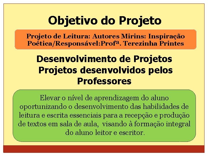 Objetivo do Projeto de Leitura: Autores Mirins: Inspiração Poética/Responsável: Profª. Terezinha Printes Desenvolvimento de