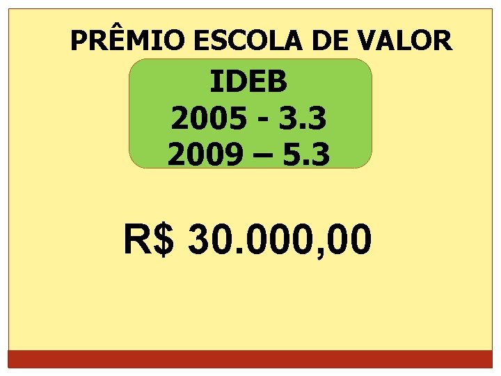 PRÊMIO ESCOLA DE VALOR IDEB 2005 - 3. 3 2009 – 5. 3 R$