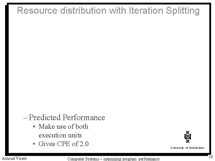 Resource distribution with Iteration Splitting – Predicted Performance • Make use of both execution