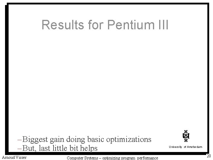 Results for Pentium III – Biggest gain doing basic optimizations – But, last little