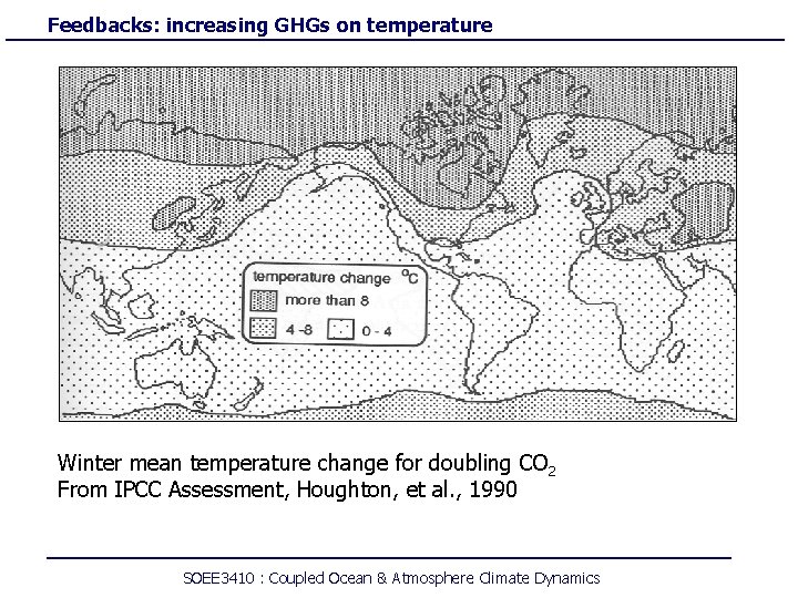 Feedbacks: increasing GHGs on temperature Winter mean temperature change for doubling CO 2 From