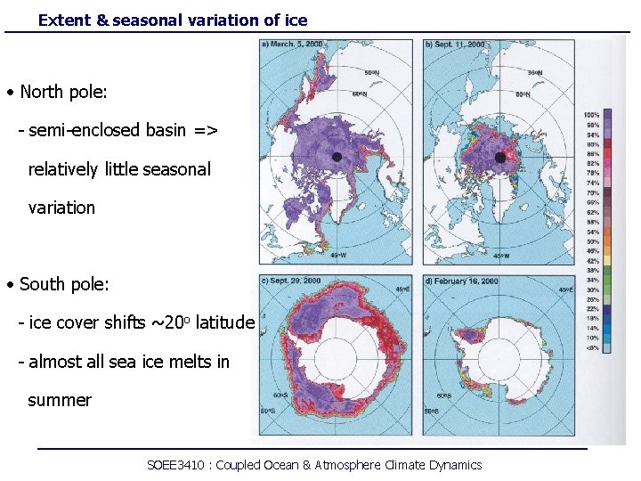 Extent & seasonal variation of ice • North pole: - semi-enclosed basin => relatively