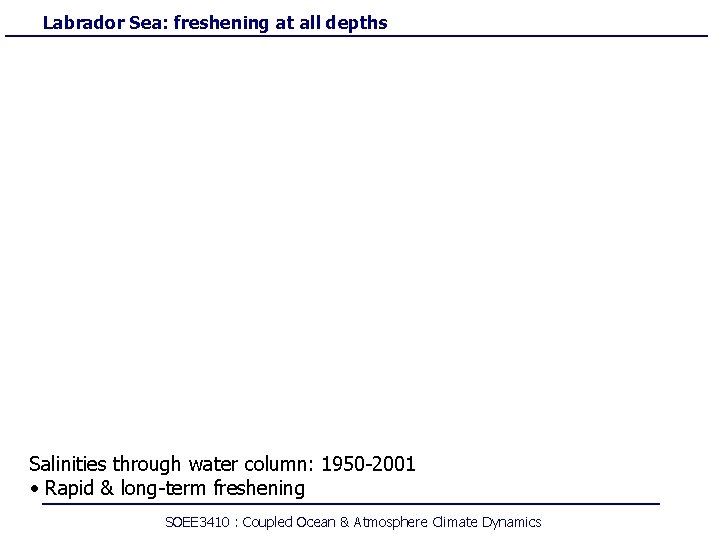 Labrador Sea: freshening at all depths Salinities through water column: 1950 -2001 • Rapid