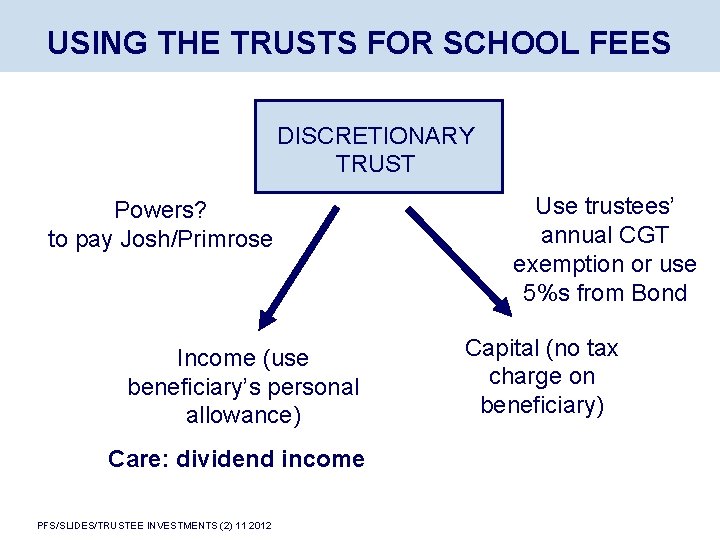 USING THE TRUSTS FOR SCHOOL FEES DISCRETIONARY TRUST Powers? to pay Josh/Primrose Income (use