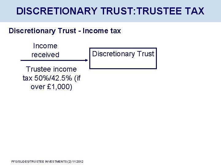DISCRETIONARY TRUST: TRUSTEE TAX Discretionary Trust - Income tax Income received Trustee income tax