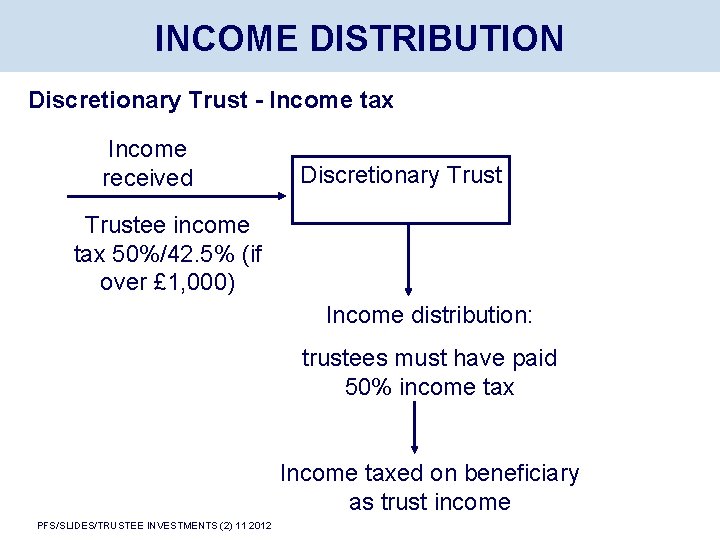 INCOME DISTRIBUTION Discretionary Trust - Income tax Income received Discretionary Trustee income tax 50%/42.