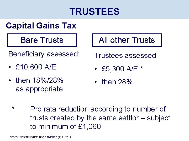 TRUSTEES Capital Gains Tax Bare Trusts All other Trusts Beneficiary assessed: Trustees assessed: •