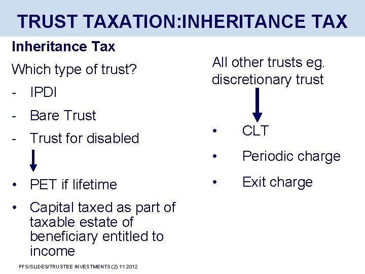 TRUST TAXATION: INHERITANCE TAX Inheritance Tax Which type of trust? - IPDI - Bare