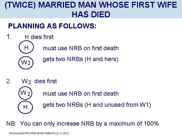 (TWICE) MARRIED MAN WHOSE FIRST WIFE HAS DIED PLANNING AS FOLLOWS: 1. H dies