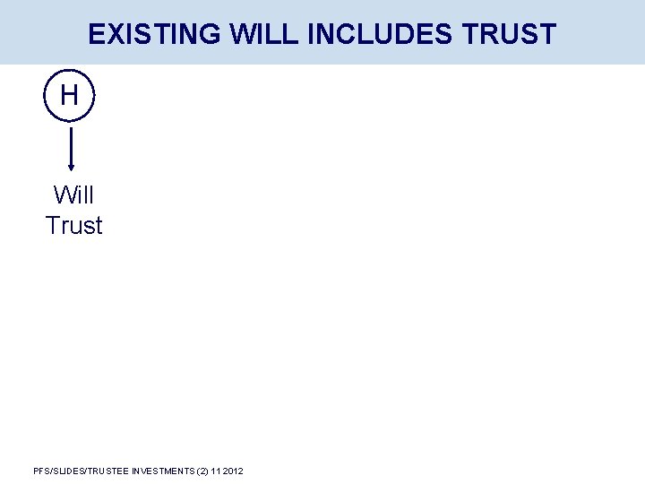 EXISTING WILL INCLUDES TRUST H Will Trust PFS/SLIDES/TRUSTEE INVESTMENTS (2) 11 2012 