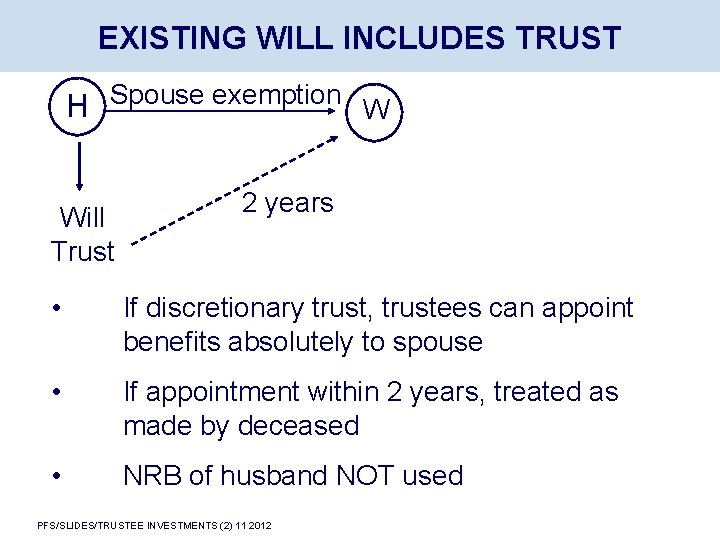 EXISTING WILL INCLUDES TRUST H Spouse exemption W Will Trust 2 years • If